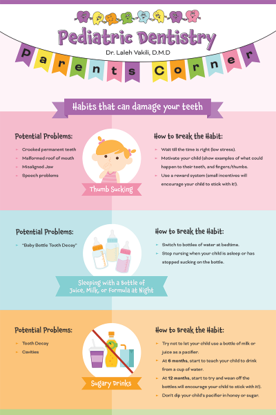 parent resources guide 6