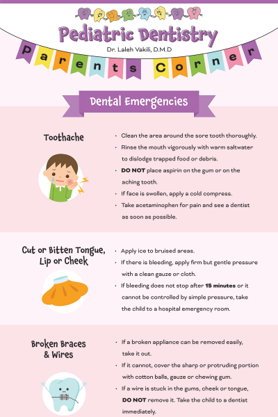 parent resources guide 3