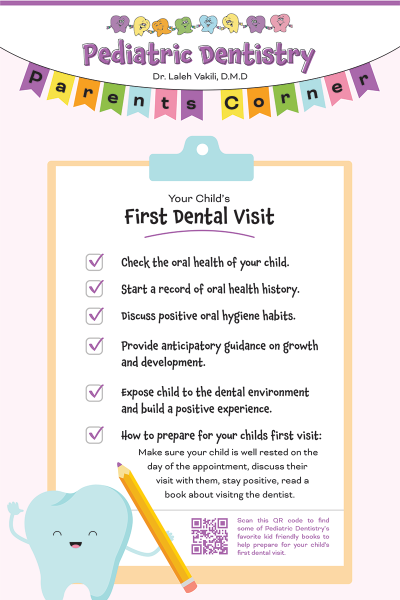 parent resources guide 2