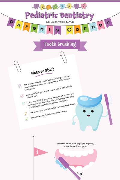 parent resources guide 4
