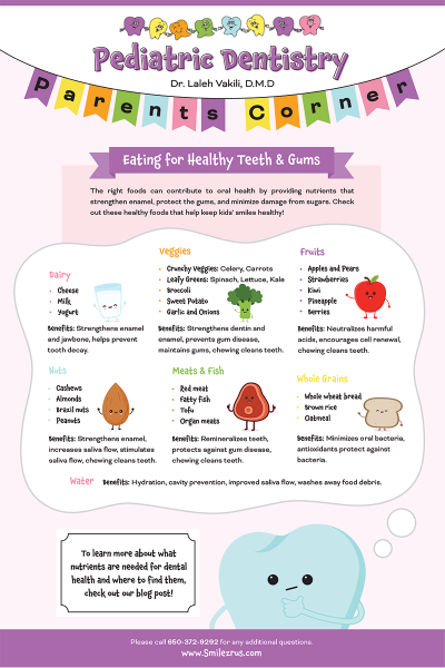 parent resources guide 7